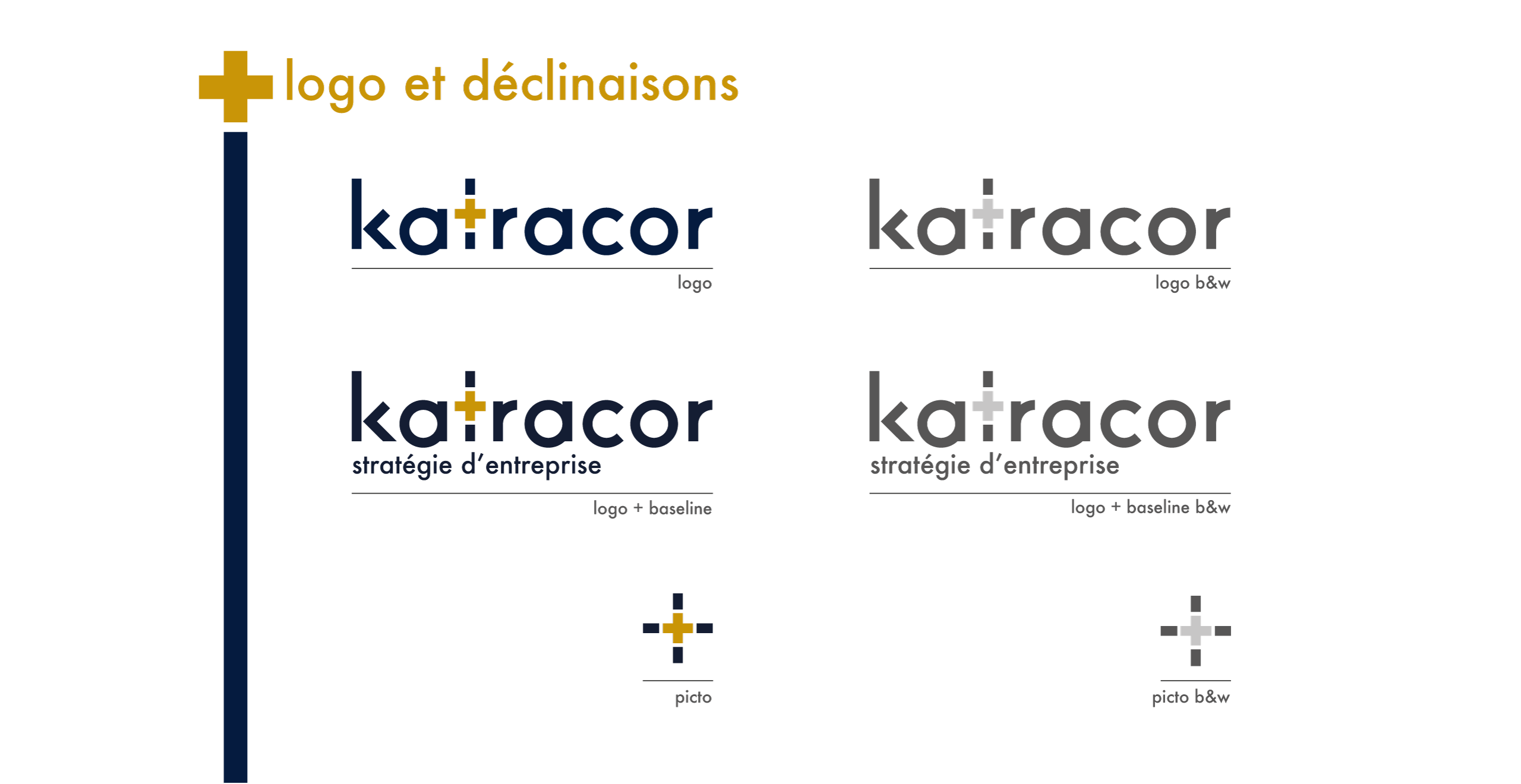 katracor logo declinaisons